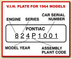 pontiac engine number decoder